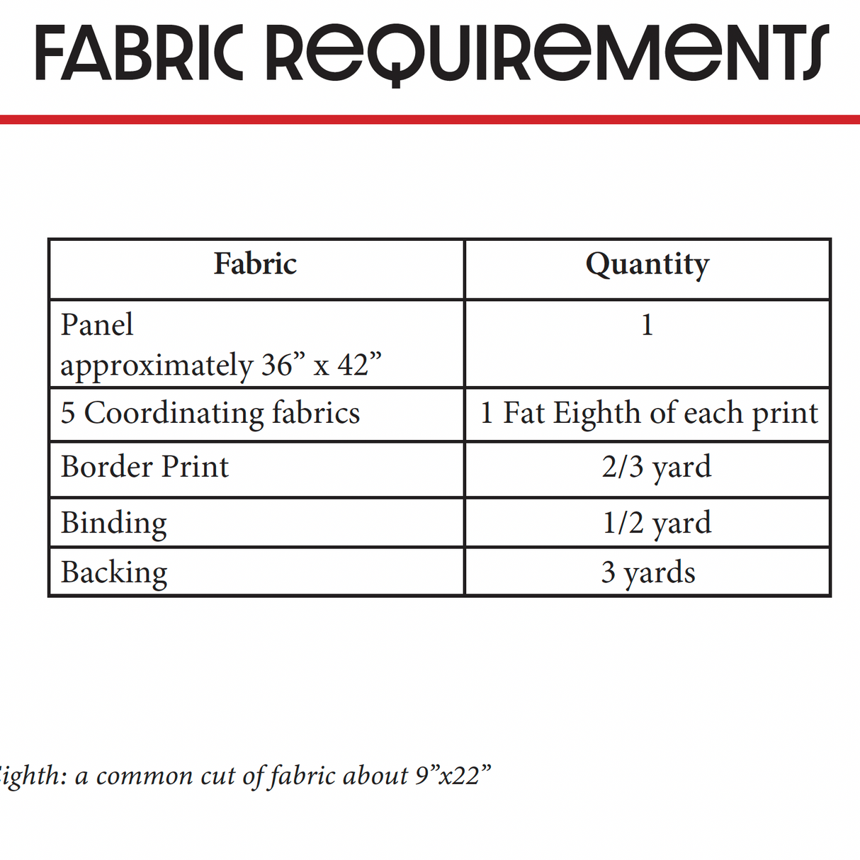 Patron de courtepointe du Père Noël