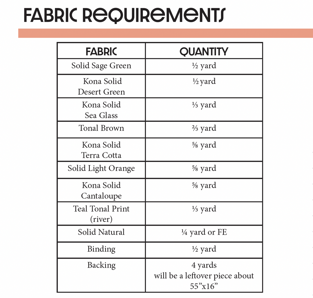 Modèle de courtepointe Mountain River