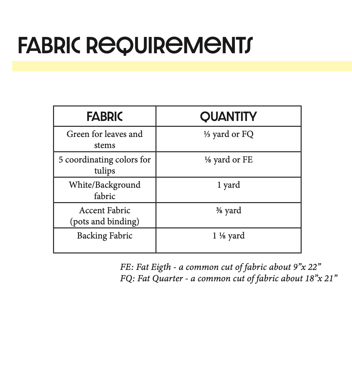 Modèle de chemin de table matelassé Tulip
