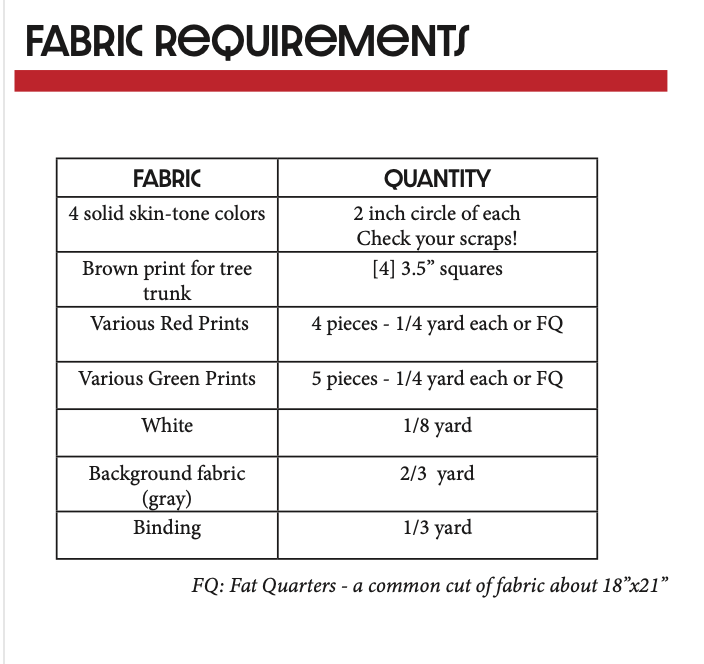 Chemin de table à motifs de gnomes de Noël, habitants de la forêt