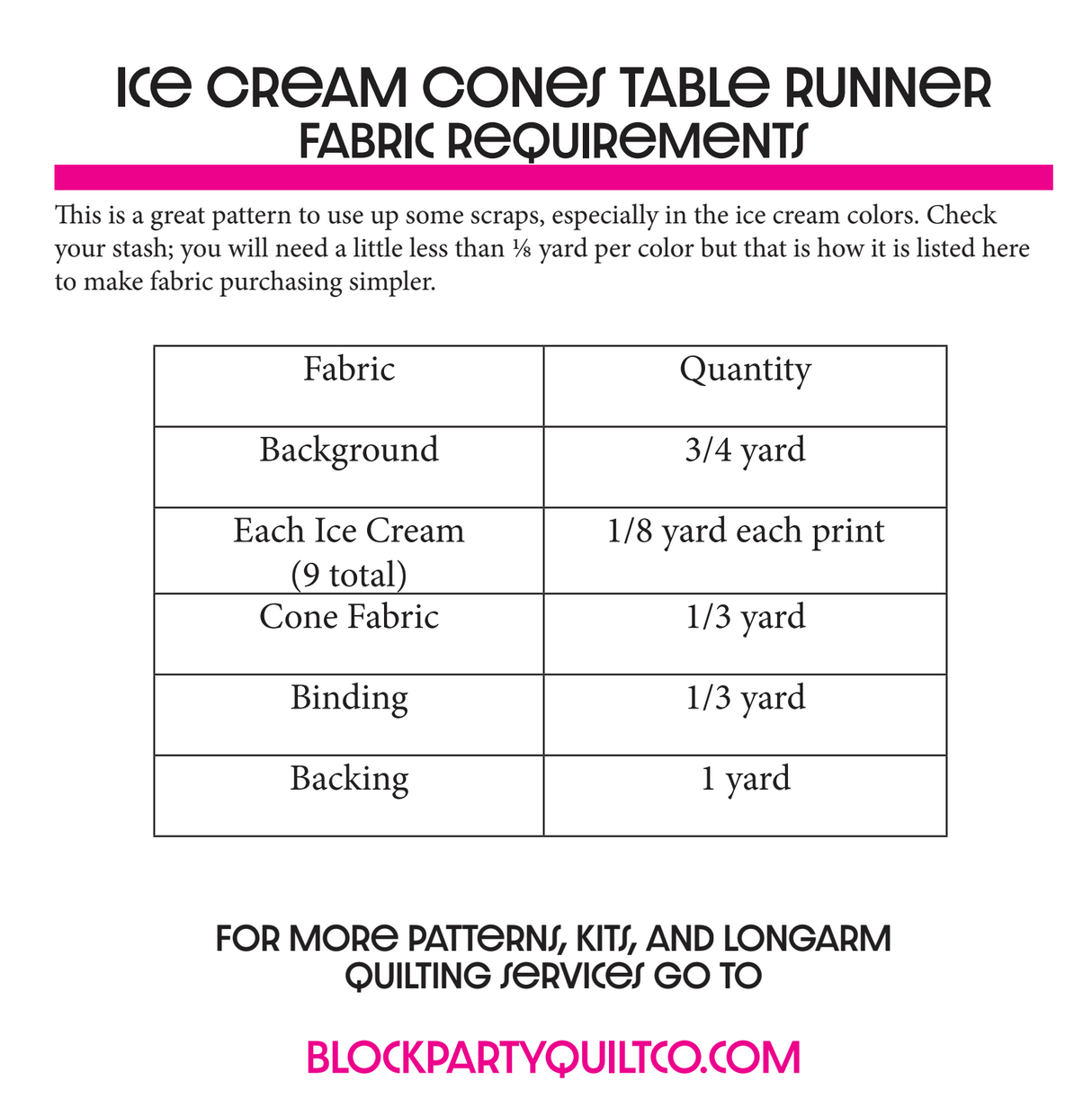 Ice Cream Cone Table Runner Pattern