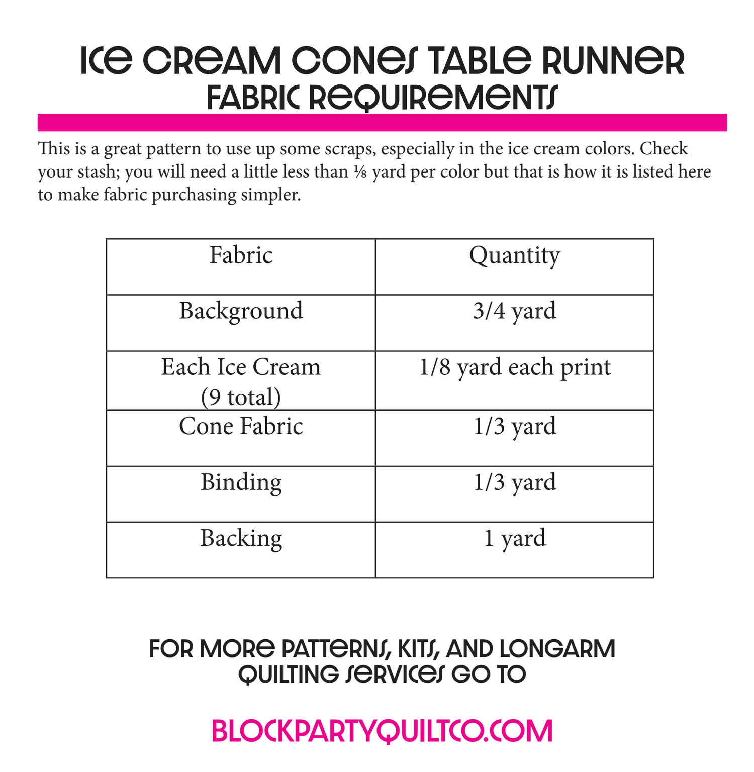 Ice Cream Cone Table Runner Pattern