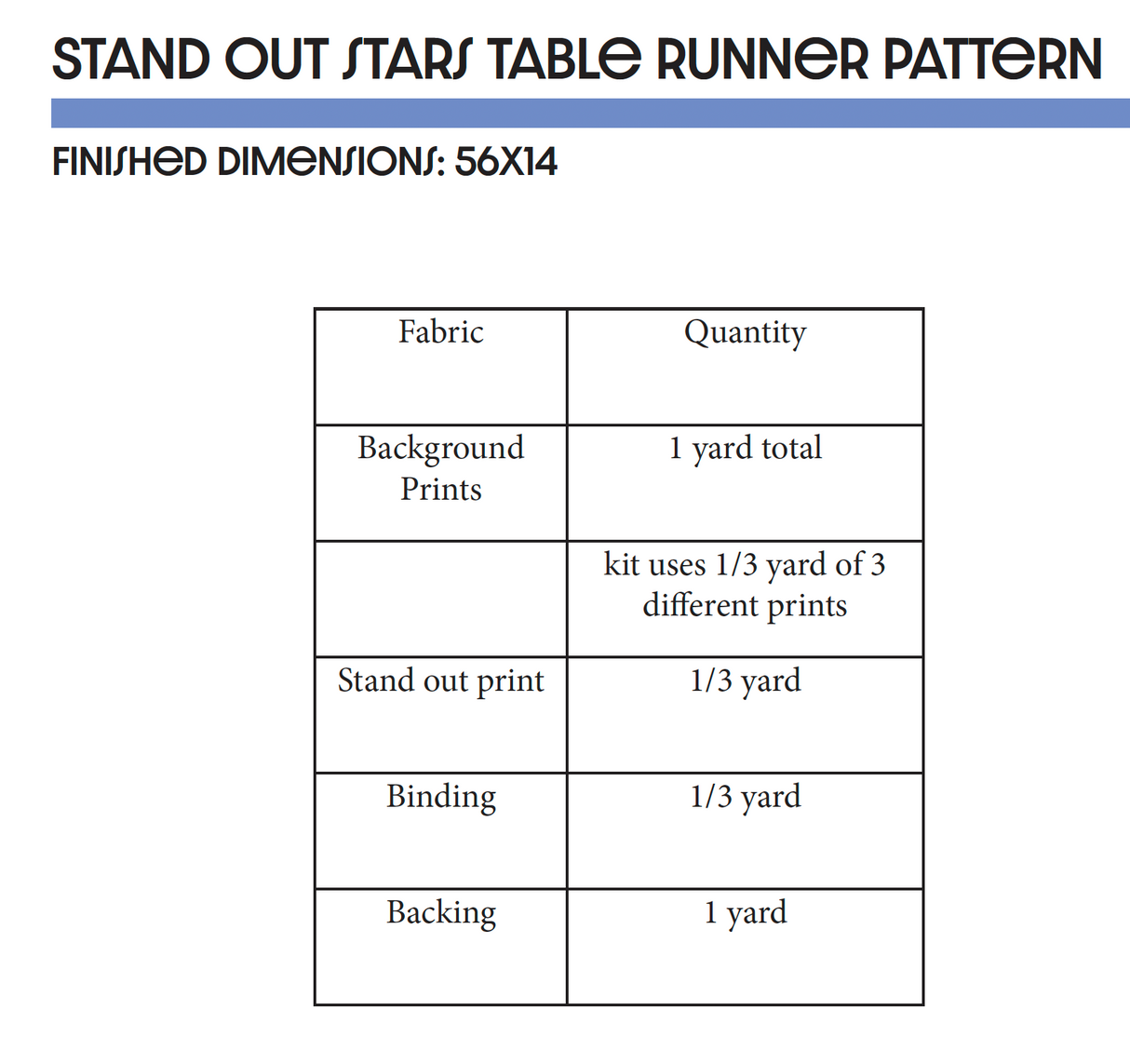 Motif de chemin de table à étoiles remarquables