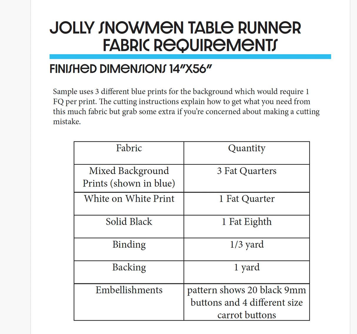 Jolly Snowman Table Runner Pattern